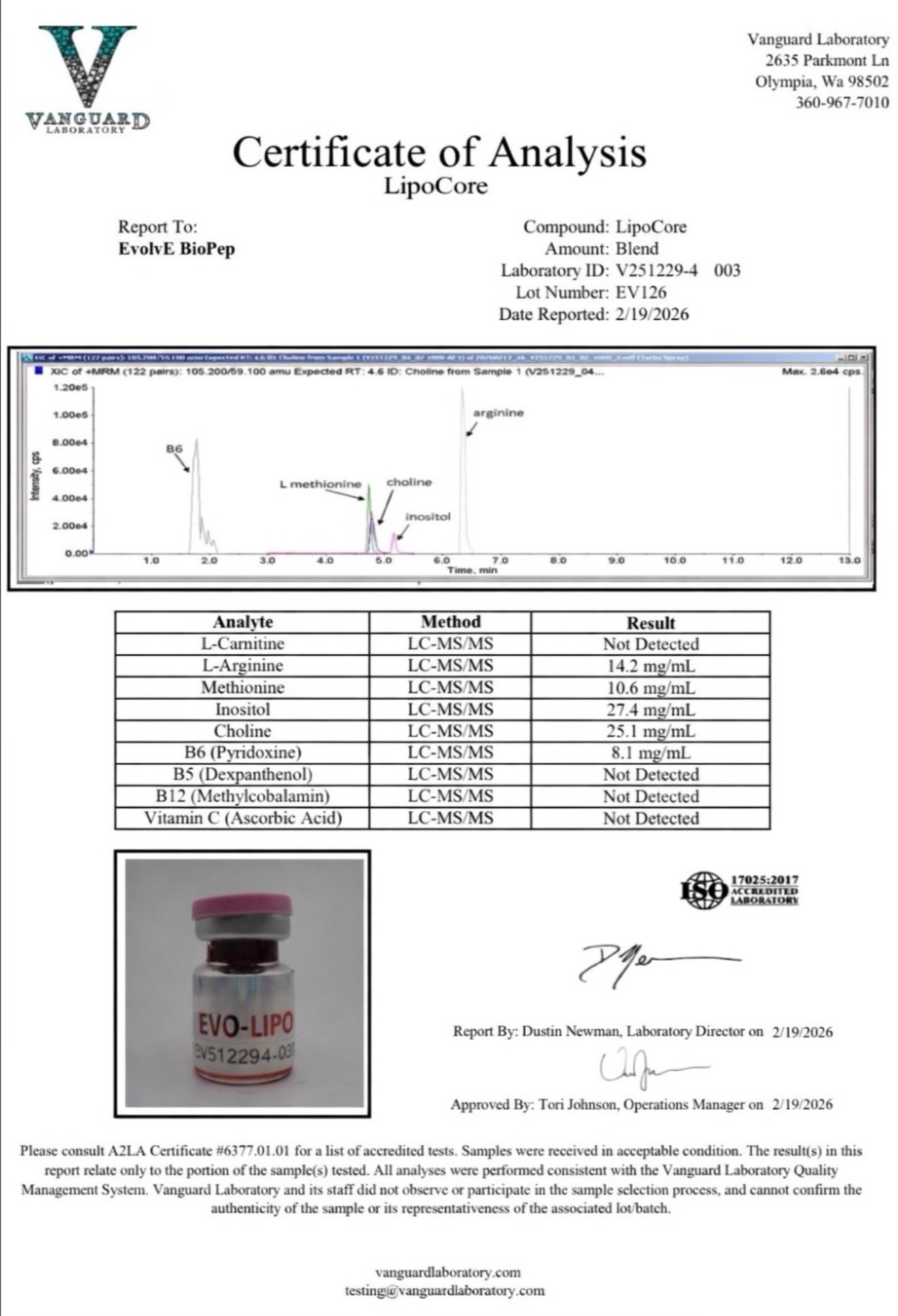 LIPOCORE-5 LIPOCORE-5