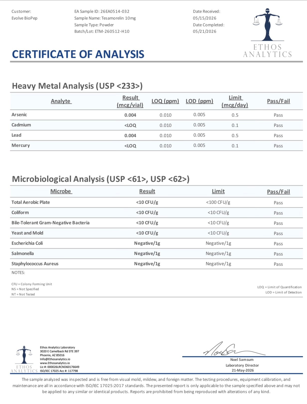 TESAMORELIN 10MG
