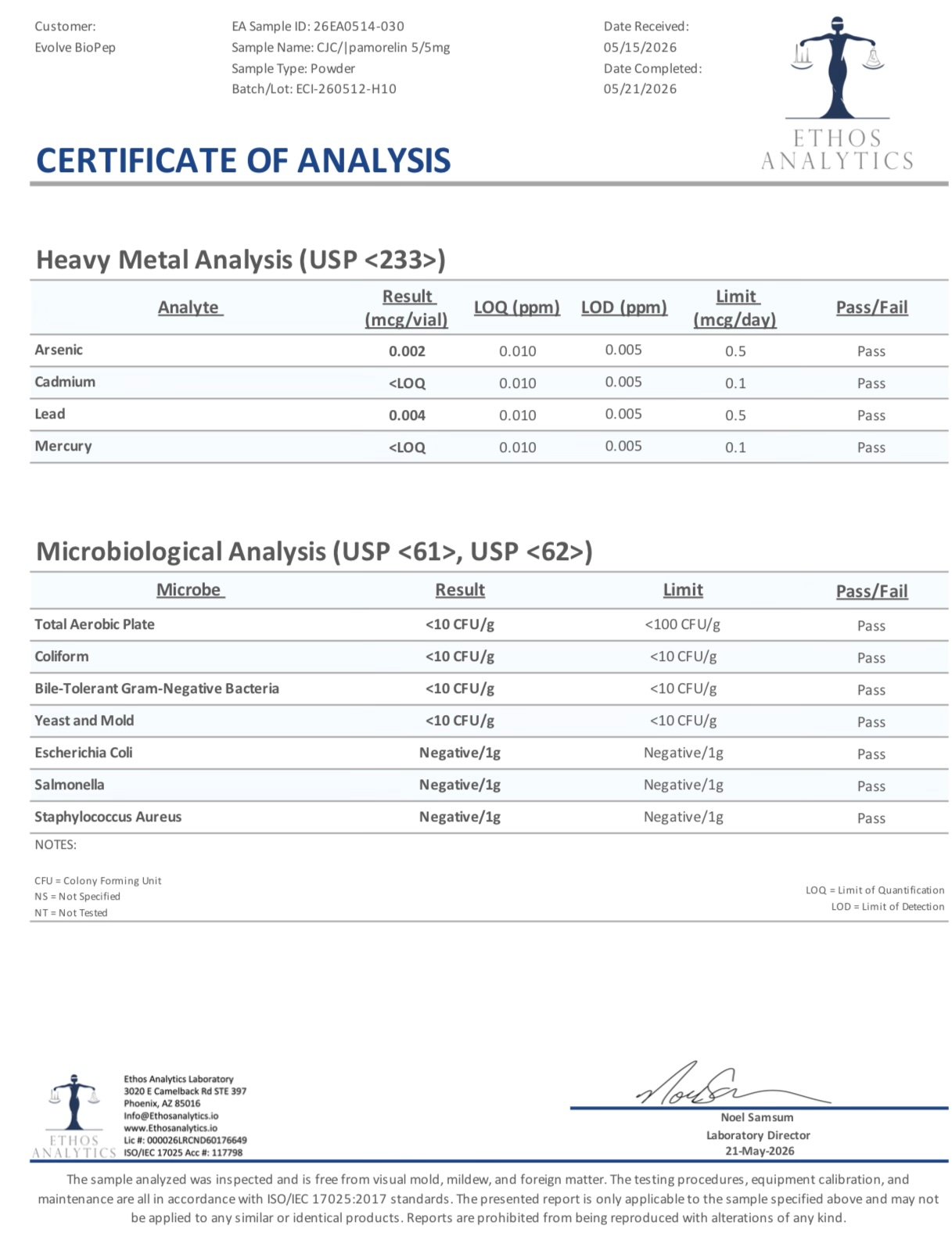 CJC-1295 (NODAC) / IPAMORELIN 10MG