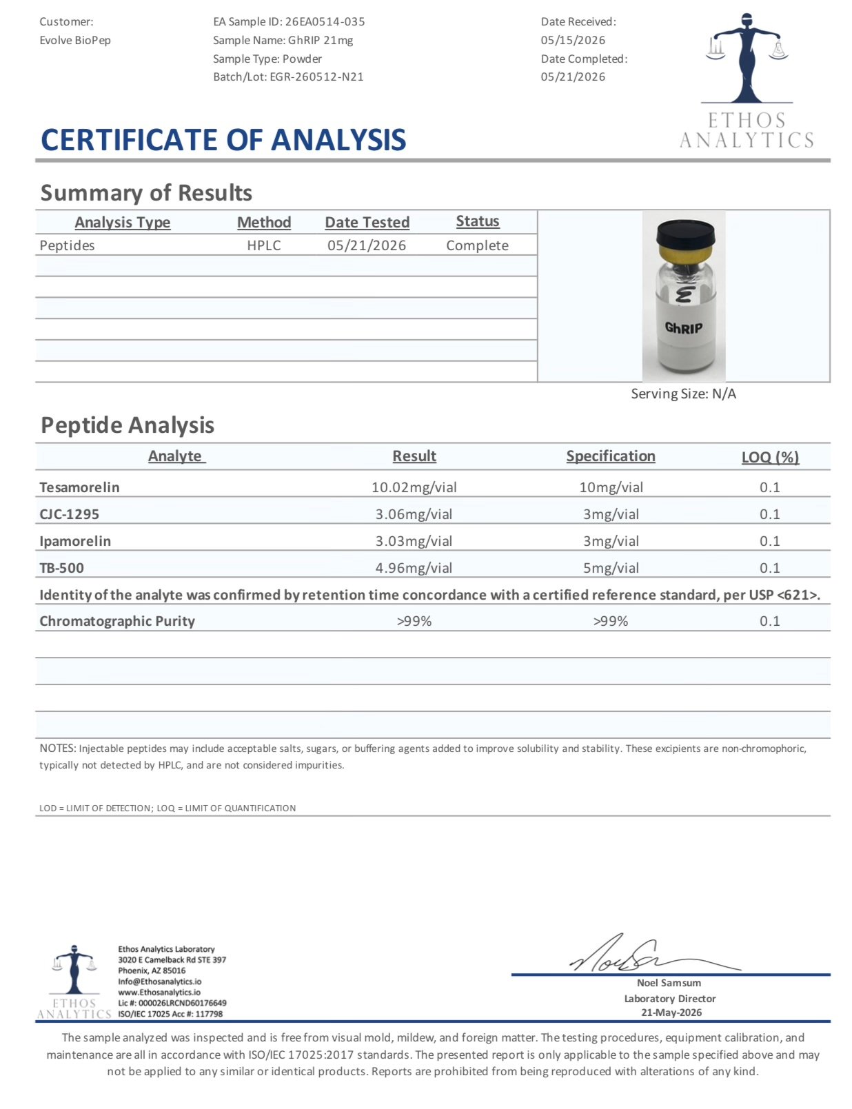 TESAMORELIN IPAMORELIN CJC-1295 TB-500 21MG