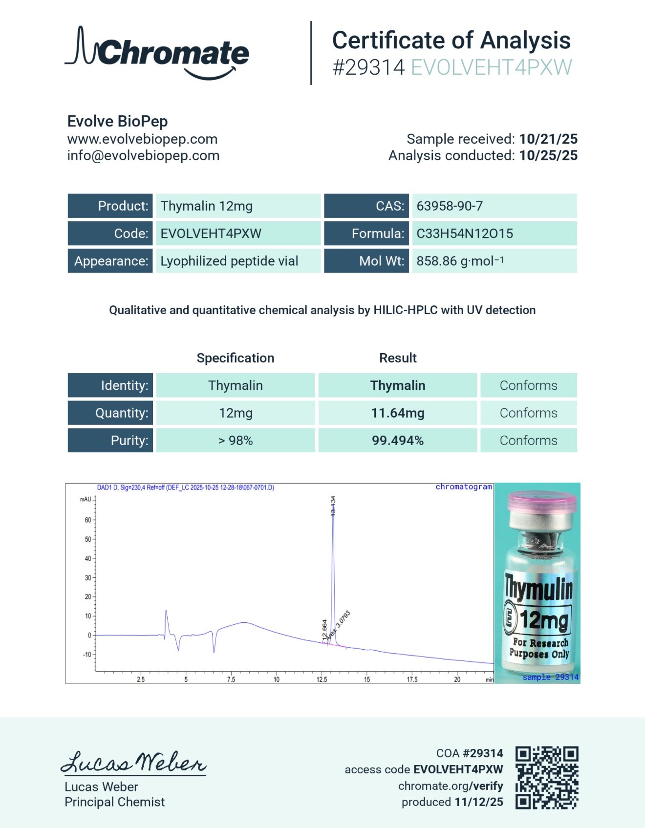 THYMALIN 12MG THYMALIN 12MG