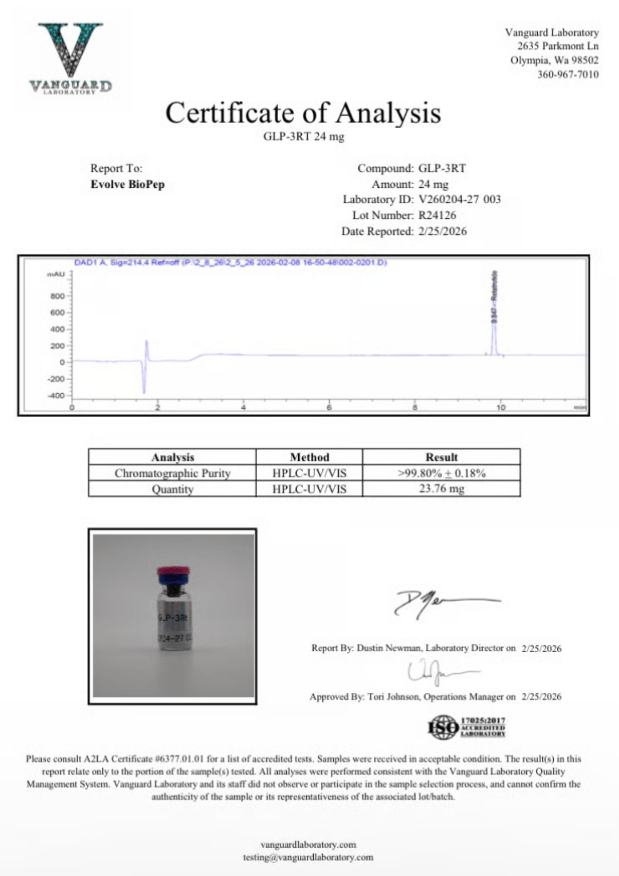 TRI-AGONIST R-24MG