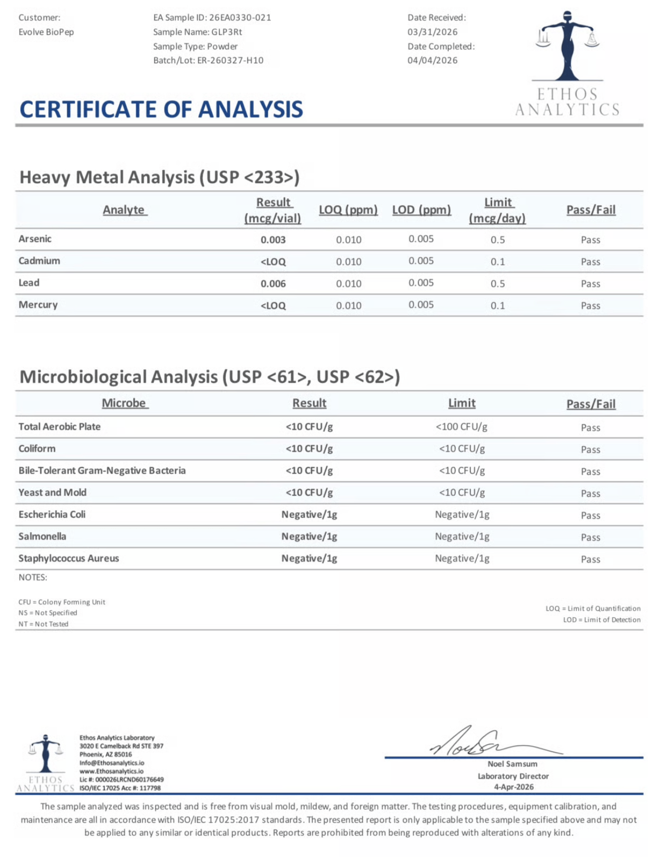 TRI-AGONIST R-10MG