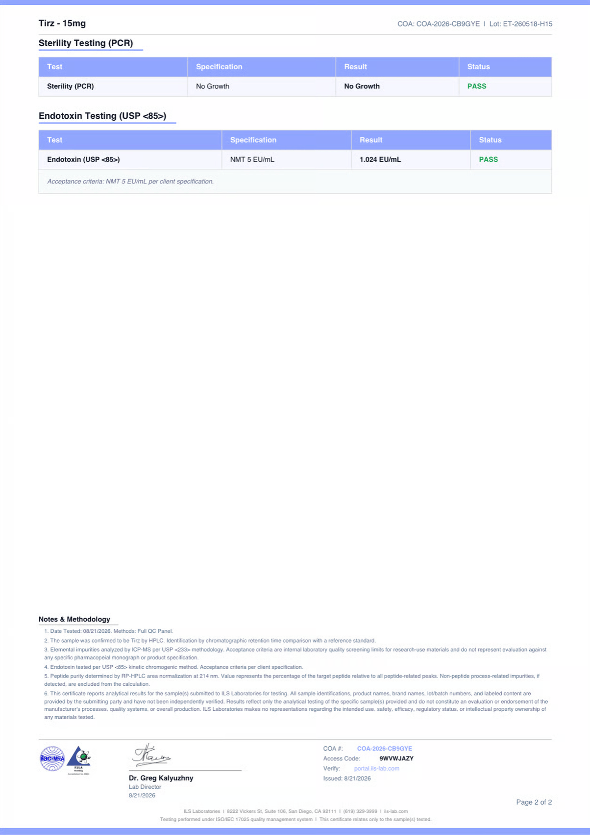 DUAL-AGONIST T-15MG