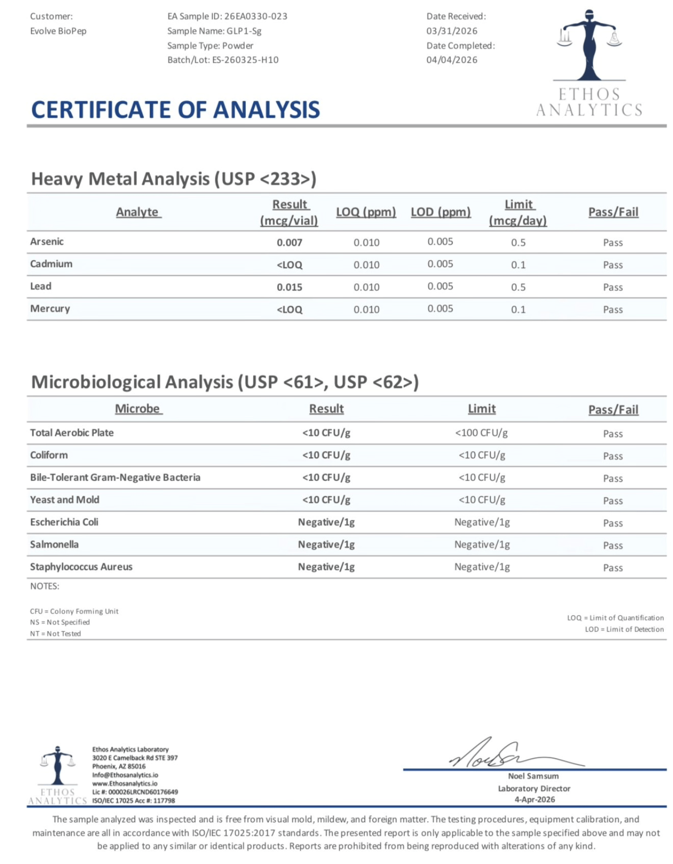 SINGLE-AGONIST S-10MG SINGLE-AGONIST S-10MG